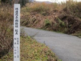 清水谷登山口へ向かうには、この標柱から林道を進みます。