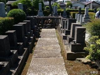 Tomb of Hakuseki Arai