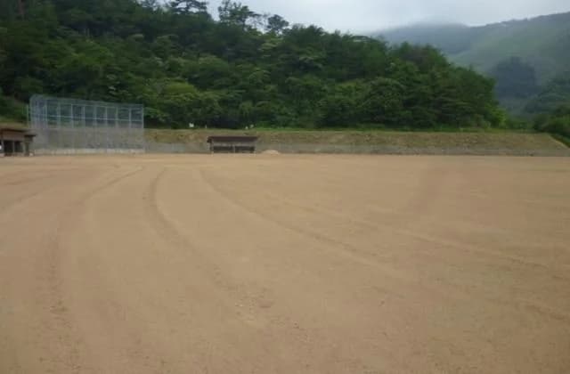 Ground 1
