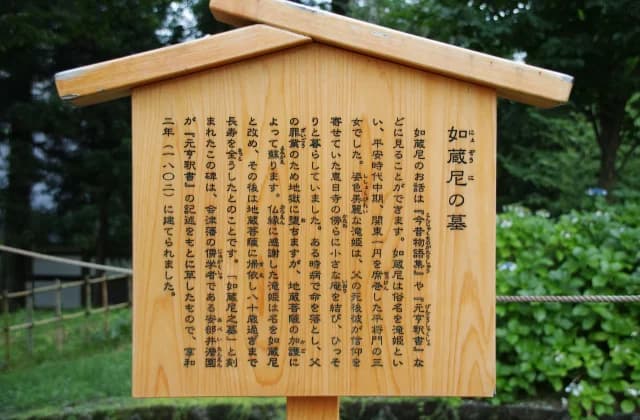 Tomb of Nyozoni (signboard)