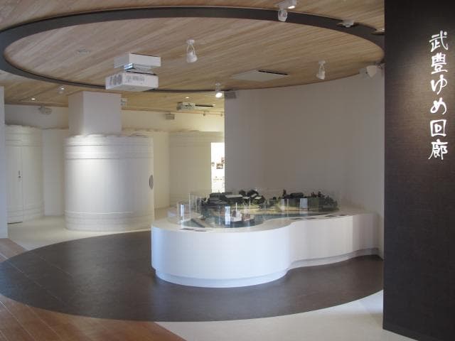 History and Industry Exhibition Corner