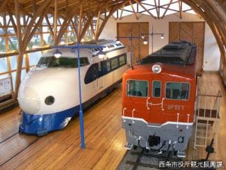 Shikoku Railway Culture Museum
