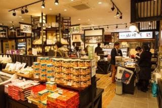 Product sales corner