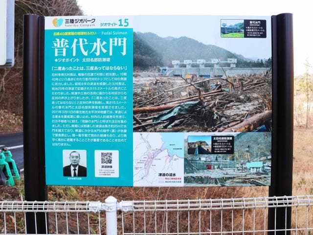 Signboard for Geosite