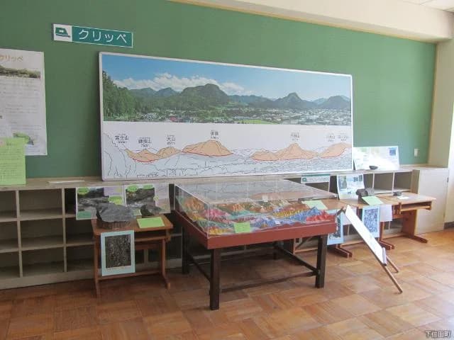 Exhibition materials in the museum