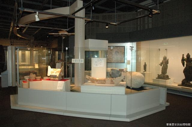 Ritto Museum of History and Folklore