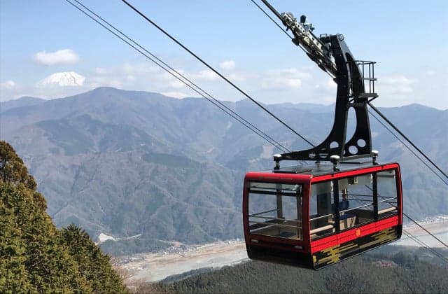 Minobu-san Ropeway 1