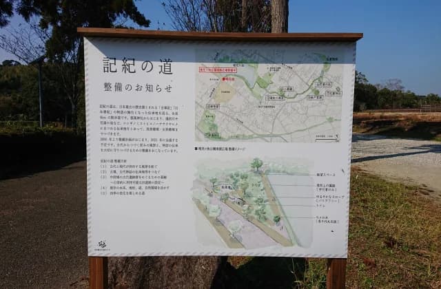 記紀の道看板