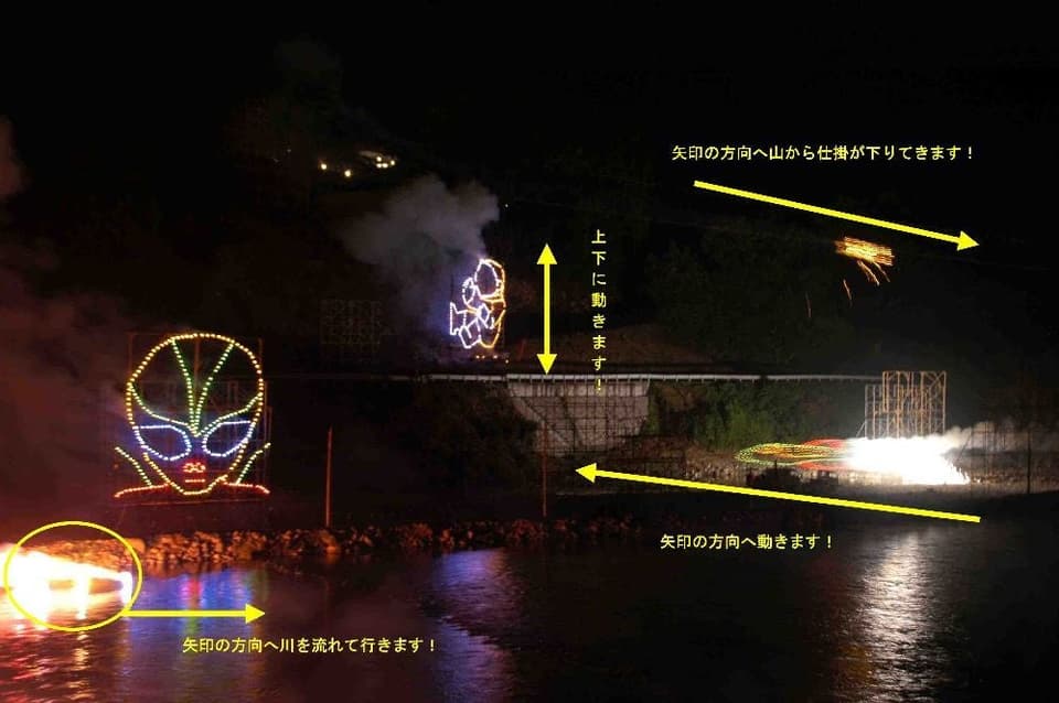 備中名物　成羽愛宕大花火