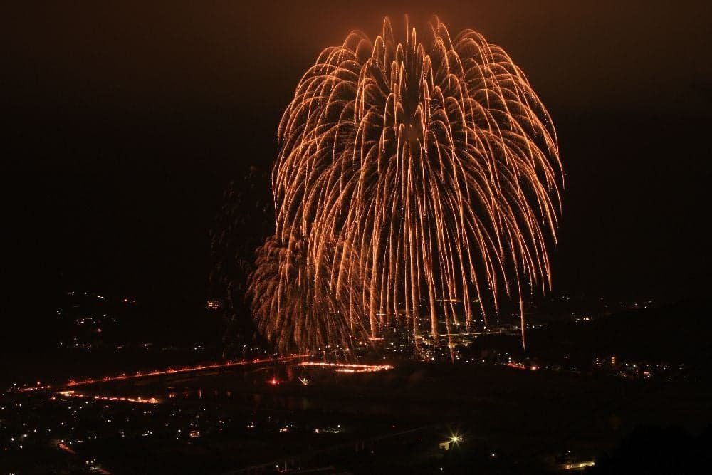 第20回しまんと市民祭納涼花火大会
