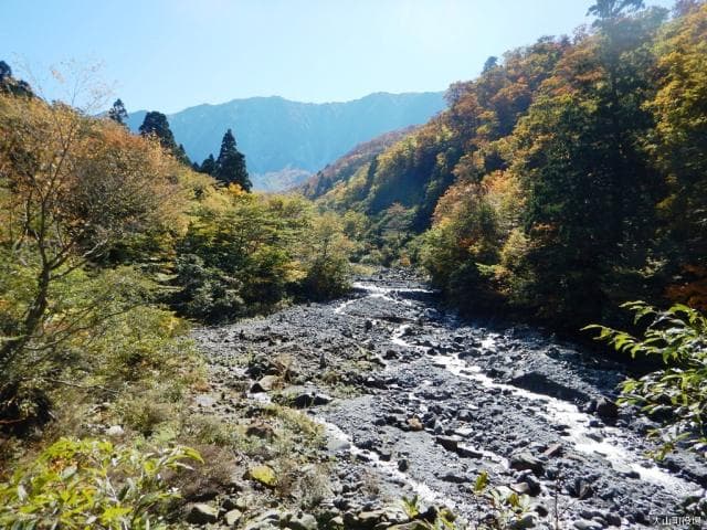 Nankogawara