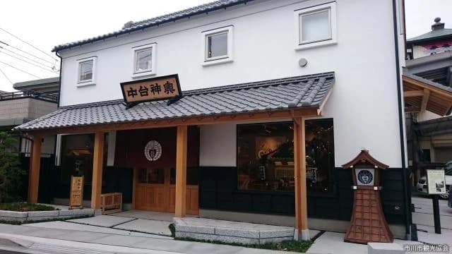 Gyotoku Mikoshi Museum