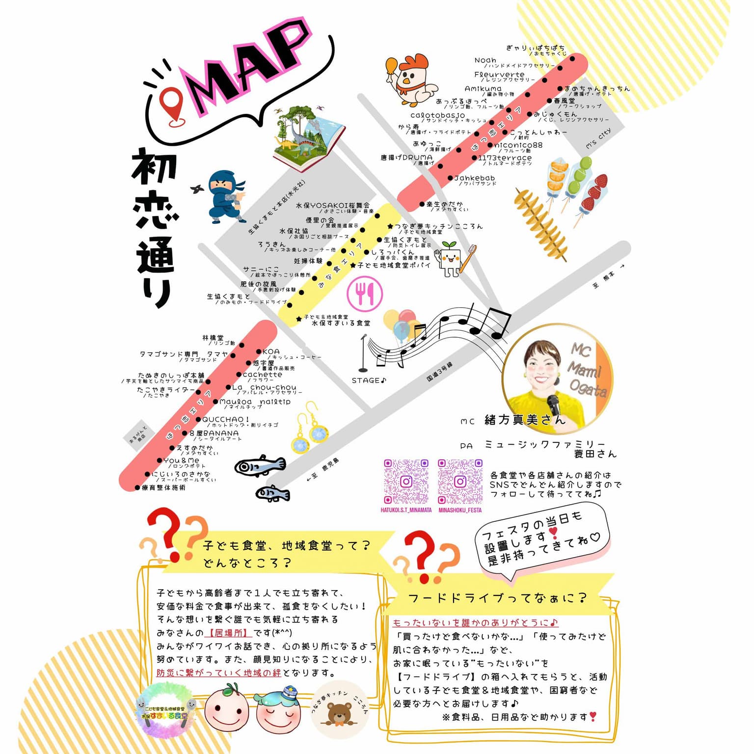 Minamata Drinking Market