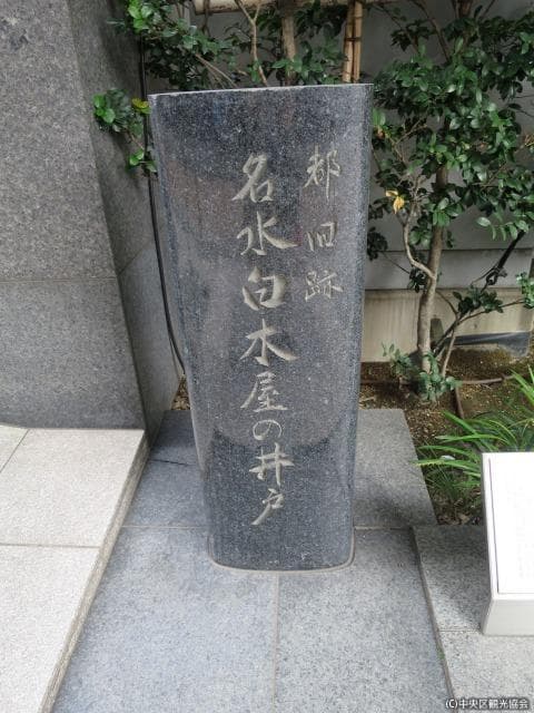 Wells of famous water Shirakiya
