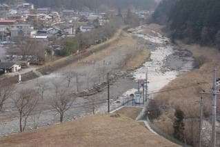 River square