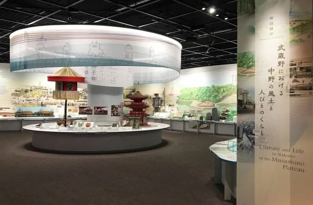 Permanent exhibition