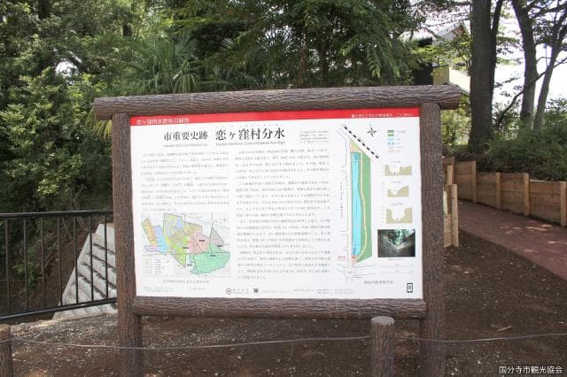 Koigakubo Village Water Distribution Signboard
