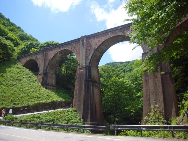 Glass Bridge