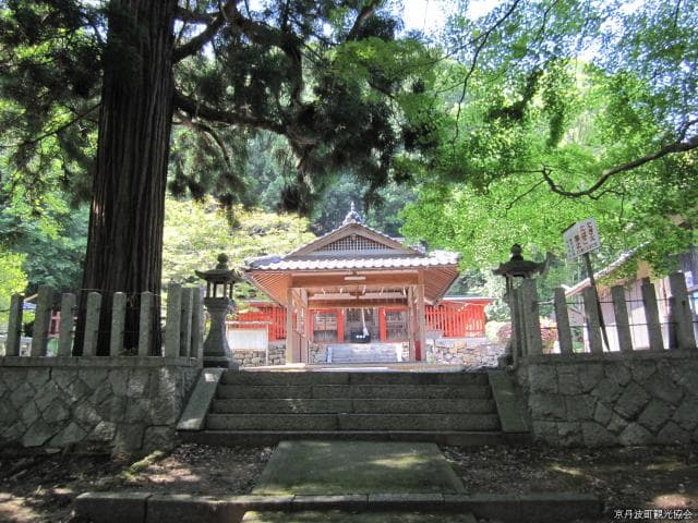 Kute Shrine