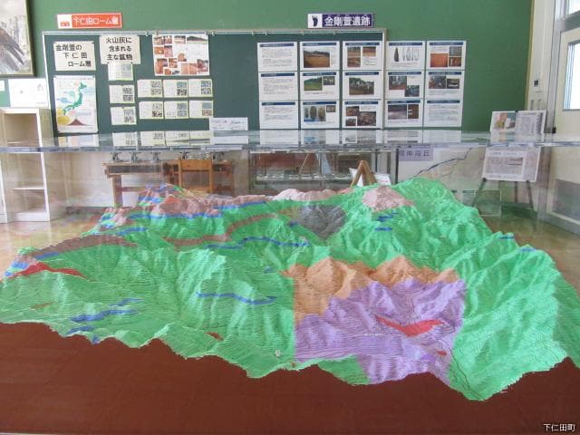 Exhibition materials in the museum