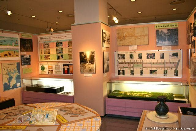 Saitama City Museum