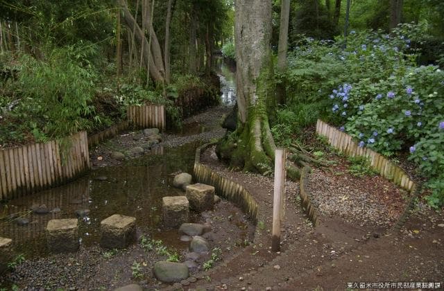 黒目川天神社前
