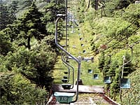 Image of Kenzan Sightseeing Mounting Lift 1