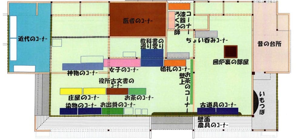 Exhibition renewal in the hall