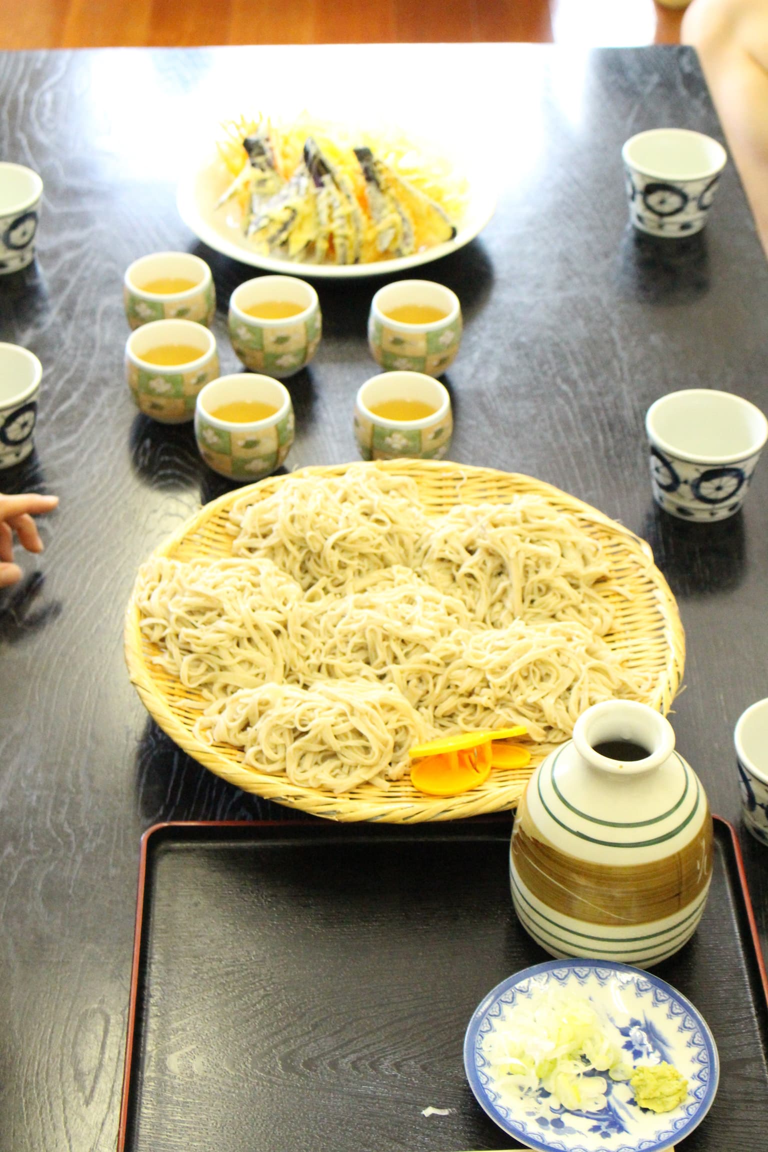 State of the experience