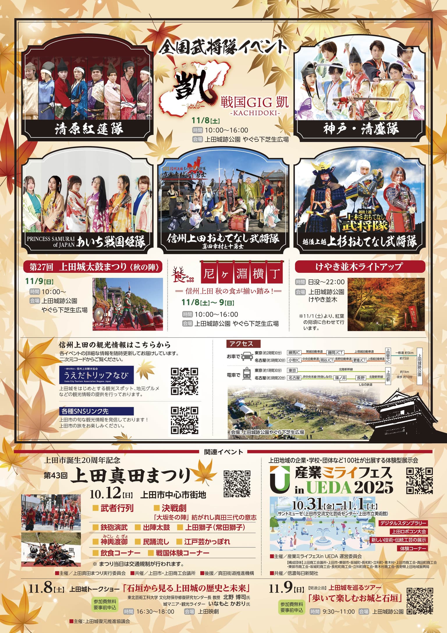 上田城紅葉まつりポスター(裏)